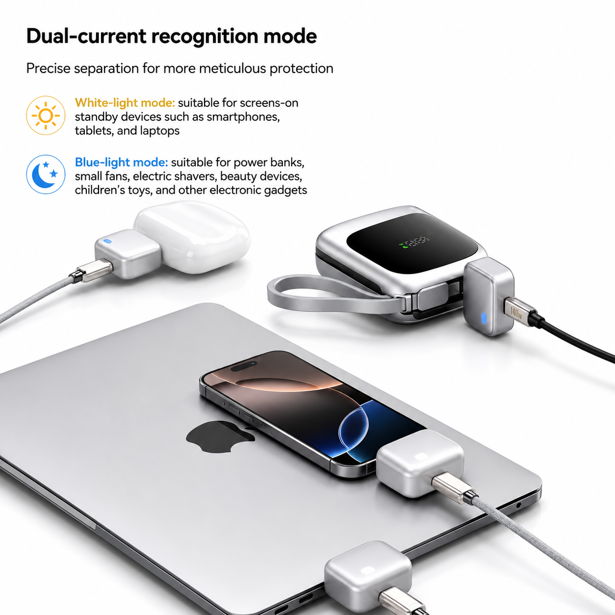 Smart USB-C Auto-Disconnect Charging Adapter – 140W Fast Charge with Overcharge Protection